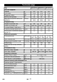 Страница 232