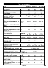 Страница 267