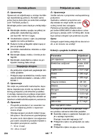 Страница 236