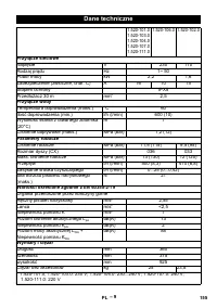 Страница 155