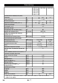 Страница 164