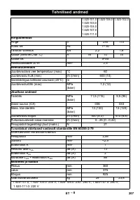 Страница 207