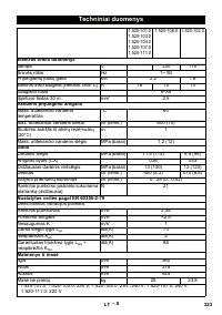 Страница 223
