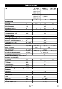 Страница 109