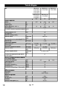 Страница 142
