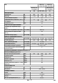 Страница 155