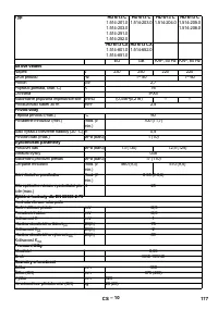 Страница 177