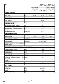 Страница 186