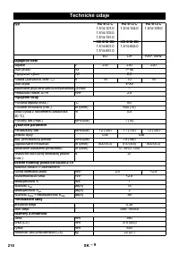 Страница 218