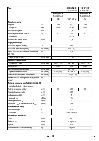 Страница 219