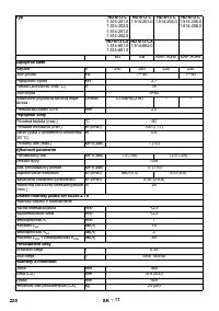 Страница 220