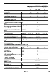 Страница 253