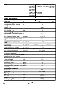 Страница 286