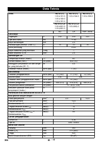 Страница 306