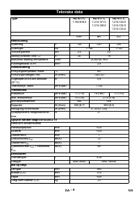 Страница 105