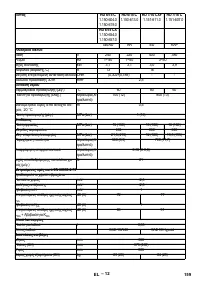 Страница 159