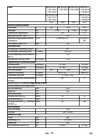 Страница 197