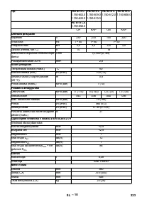 Страница 223