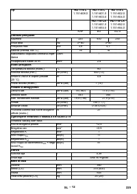 Страница 225
