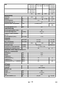 Страница 131