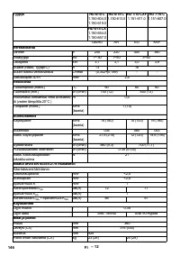 Страница 146