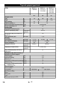 Страница 156