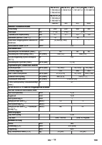 Страница 199