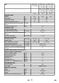 Страница 265