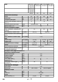 Страница 340