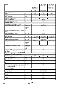 Страница 132