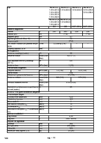 Страница 144