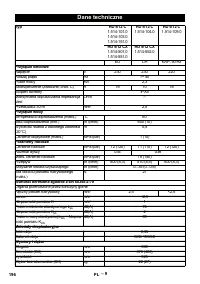 Страница 196