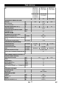 Страница 207