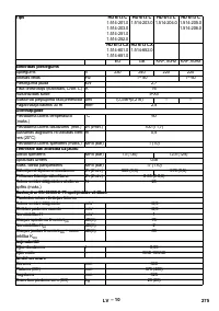 Страница 275