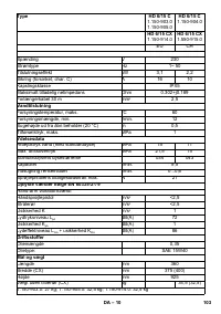 Страница 103