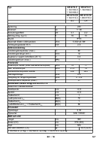 Страница 127