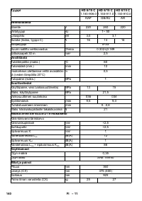 Страница 140