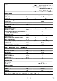 Страница 141