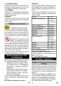 Страница 143