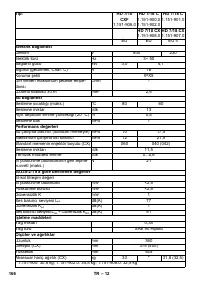 Страница 166