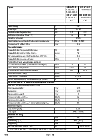 Страница 190
