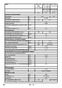 Страница 192