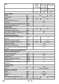 Страница 204
