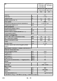 Страница 214