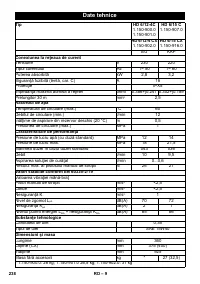 Страница 238