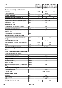 Страница 240