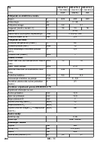 Страница 264