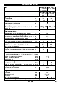 Страница 287
