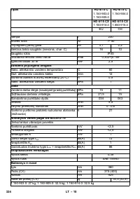 Страница 324