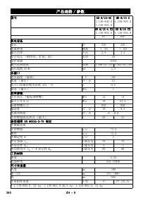 Страница 360